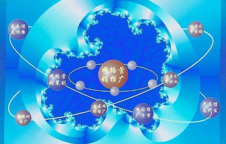 林周新媒体运营企业需要掌握的网络推广技巧有哪些